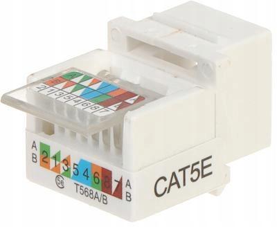 ZŁĄCZE KEYSTONE FX-RJ45-52
